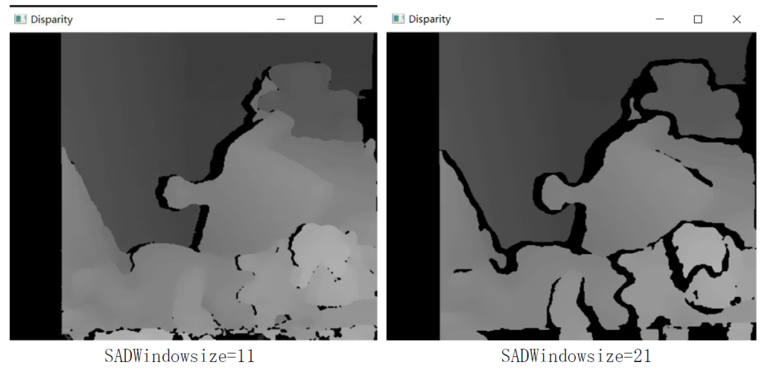 OpenCV