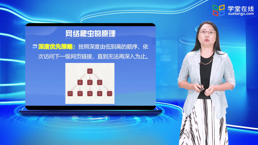  爬蟲的原理與類型(2)#Python數據分析 