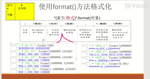 格式化字符串方法-format補充#Python數據分析 