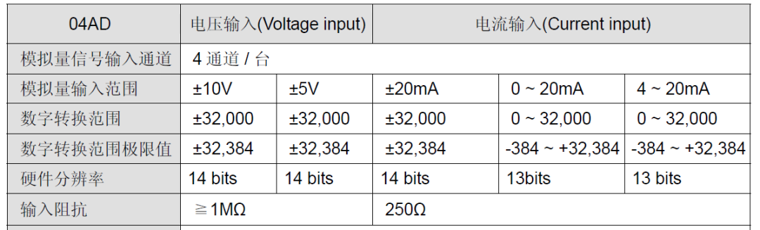 fb073ada-492c-11ee-97a6-92fbcf53809c.png