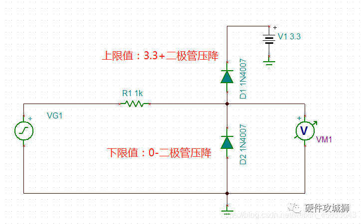 二极管