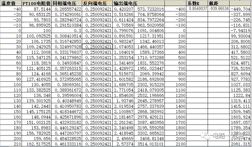 低通滤波电路