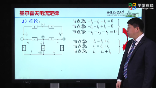  基尔霍夫电流定律 (3)#电路 