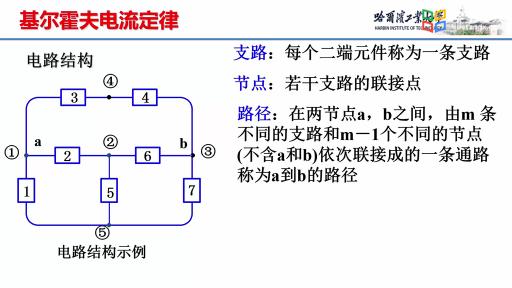  电路结构 (2)#电路 