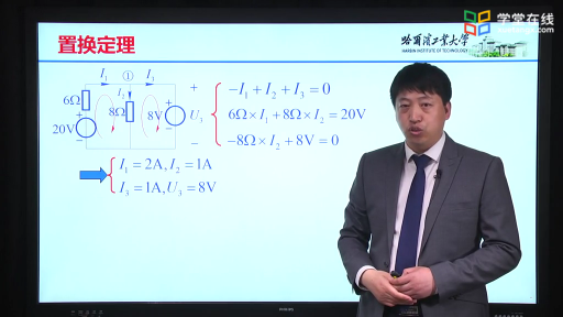  置换定理 (2)#电路 