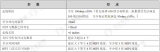 MIPI-D/C <b class='flag-5'>PHY</b>的PCB布局布线要求