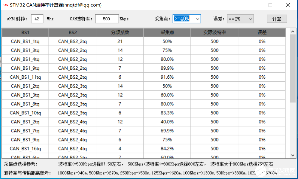 模拟技术