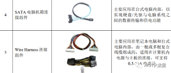 电子元器件