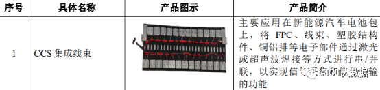 电子元器件