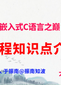 313集（57.1#100)课程知识点介绍 