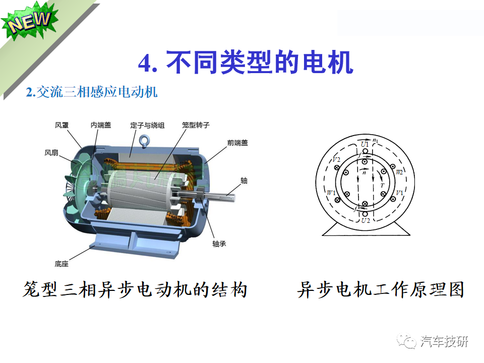 整车控制器