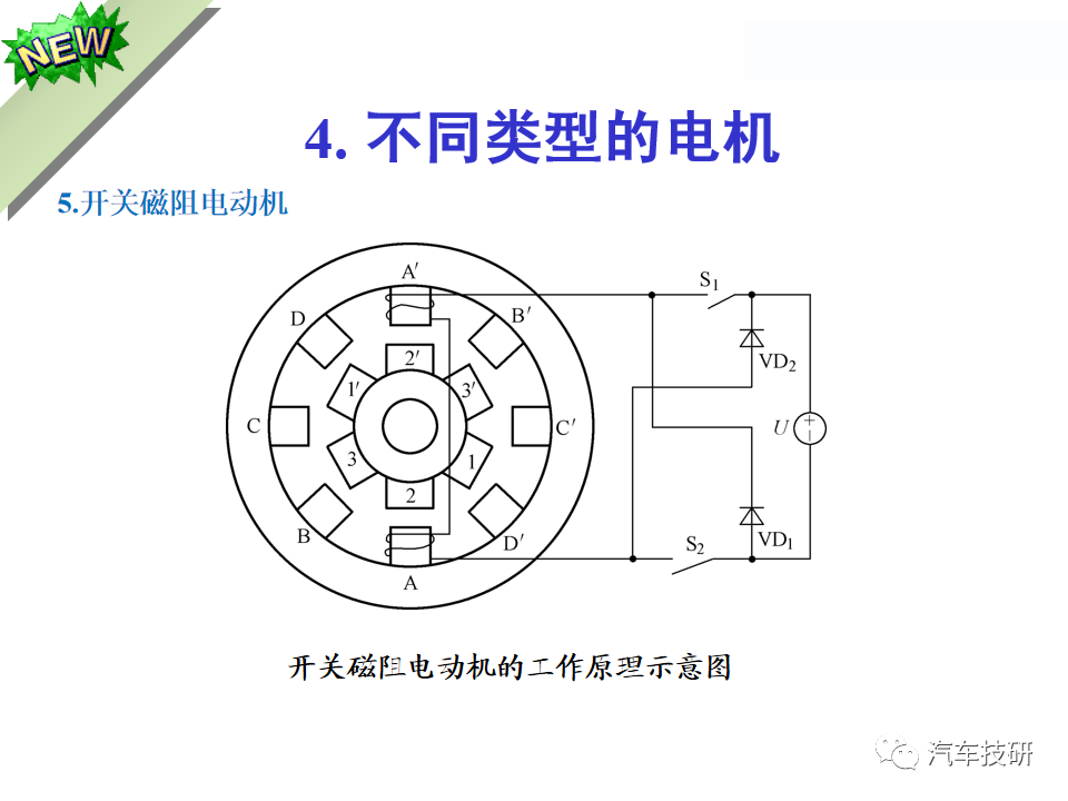 变速器