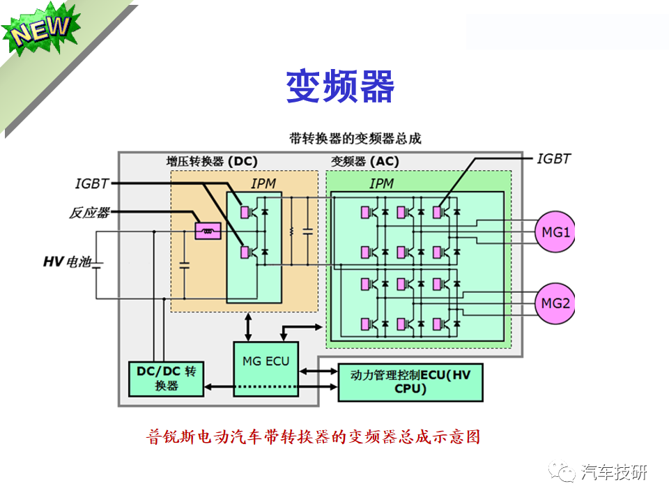 整车控制器