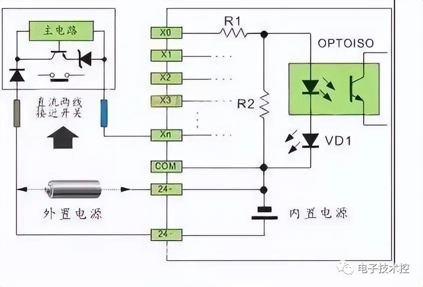 光电耦合器