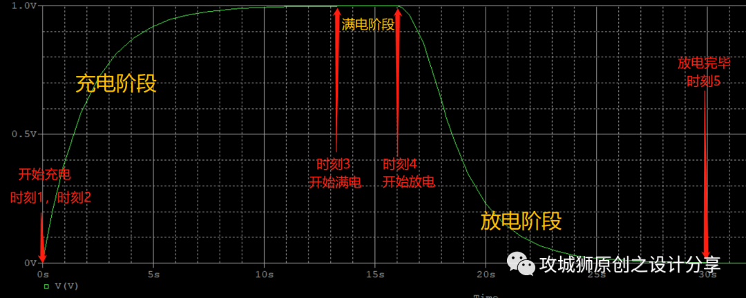 电路图