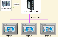 ABPLC<b class='flag-5'>連接</b><b class='flag-5'>ethernet</b>轉<b class='flag-5'>modbusTCP</b><b class='flag-5'>網關連接</b>昆侖通態觸摸屏案例