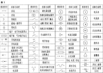 电路原理图