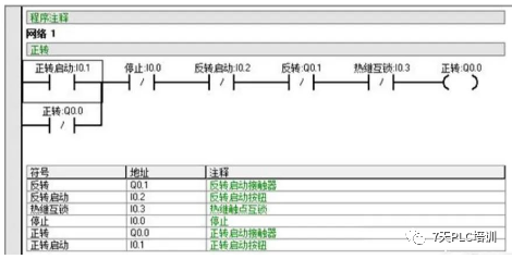 驱动IC