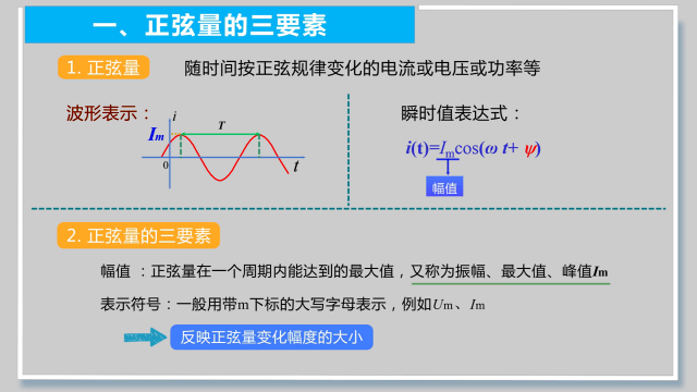 正弦量基础知识(2)#电路 