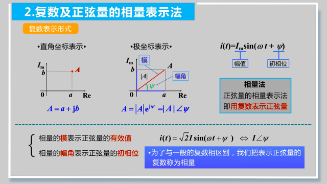 相量法的引入(01)(2)#电路 