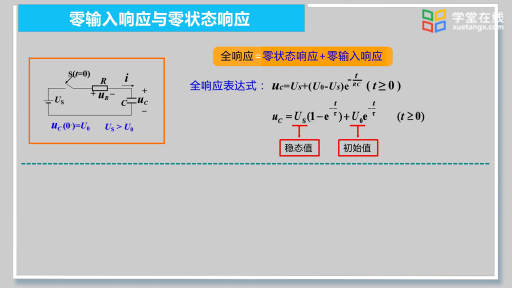 零输入响应和零状态响应(2)#电路 