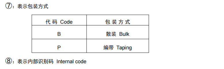 电阻