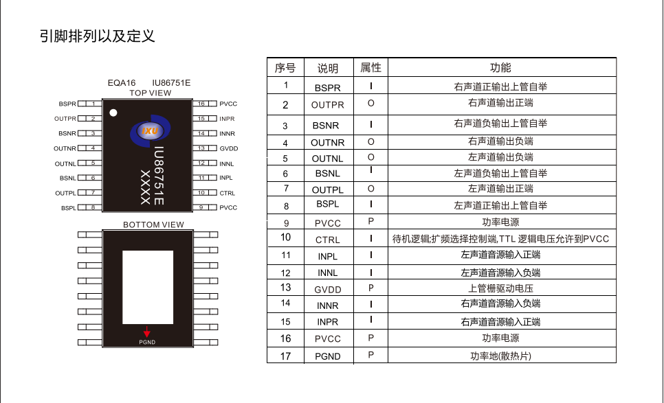 放大器