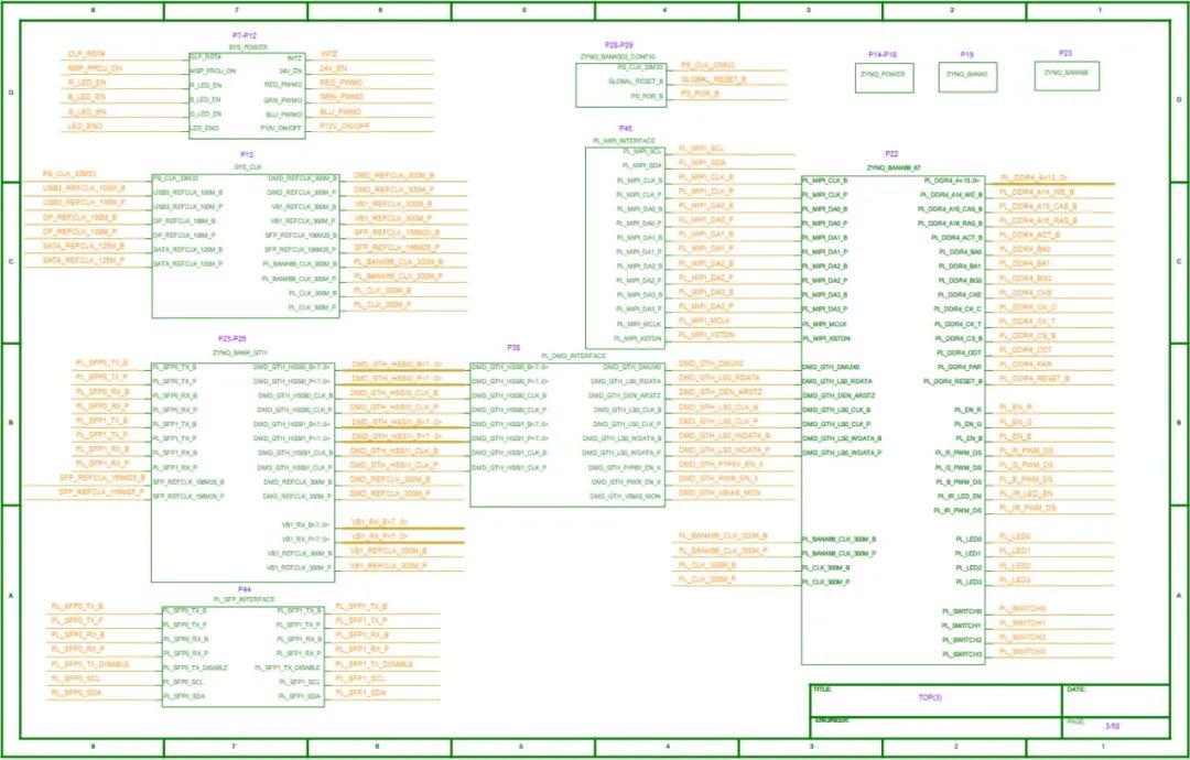 FPGA