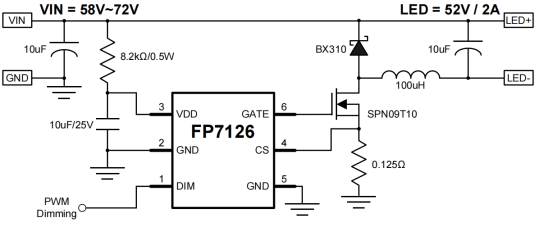 降压芯片FP7126在工<b class='flag-5'>矿灯</b>中的应用