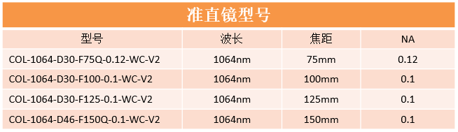 新能源汽车