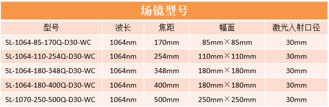 动力电池