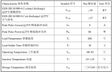 富信电子ESD 静电保护二极管FSLC5D5V1B满足可穿戴电子产品需求