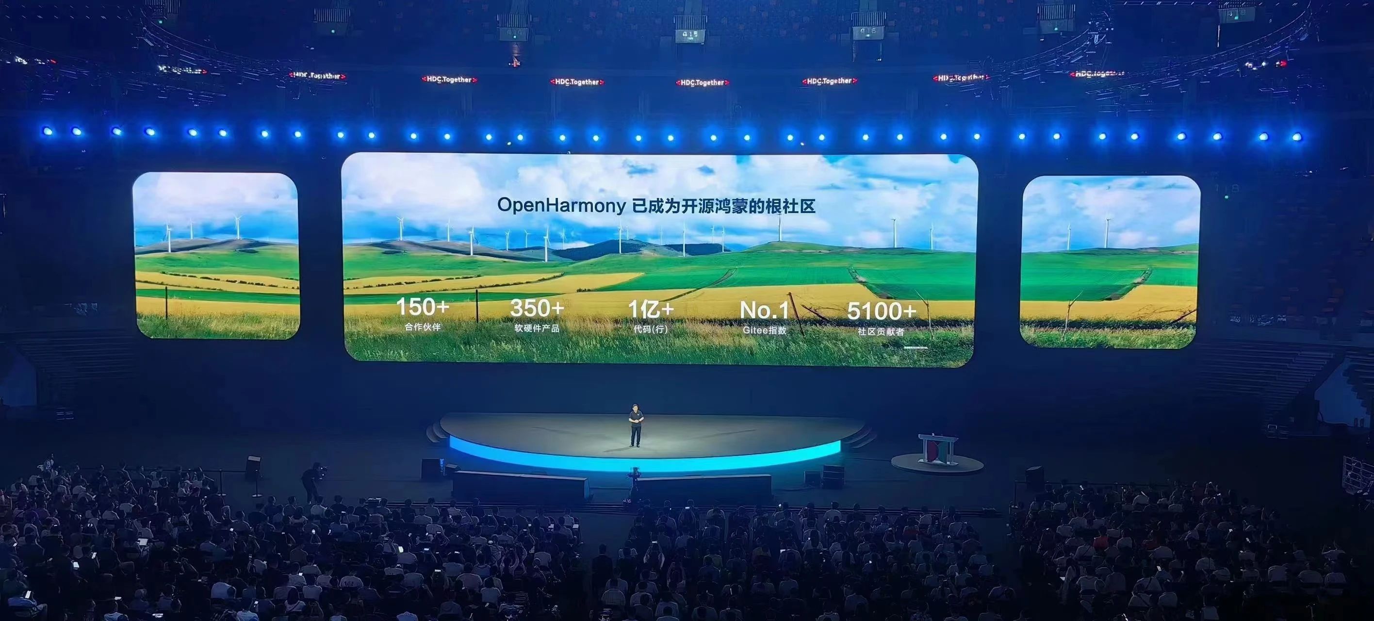 OpenHarmony