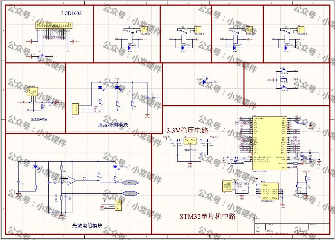 STM32