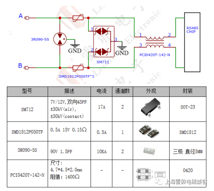 a50dae5c-4bc0-11ee-a25d-92fbcf53809c.png