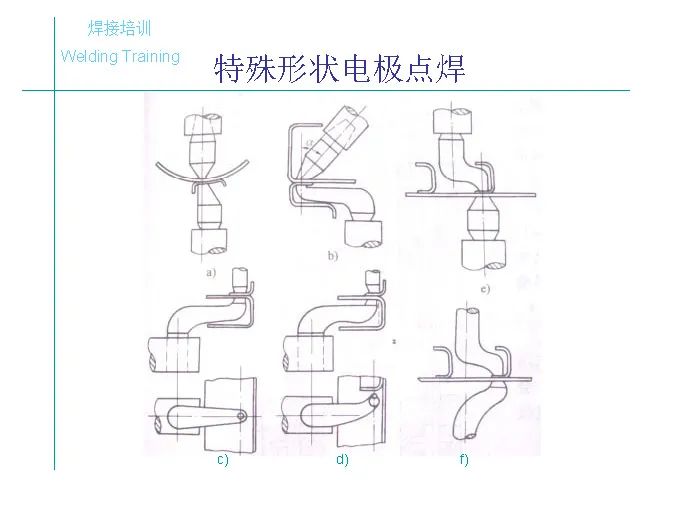 电阻焊