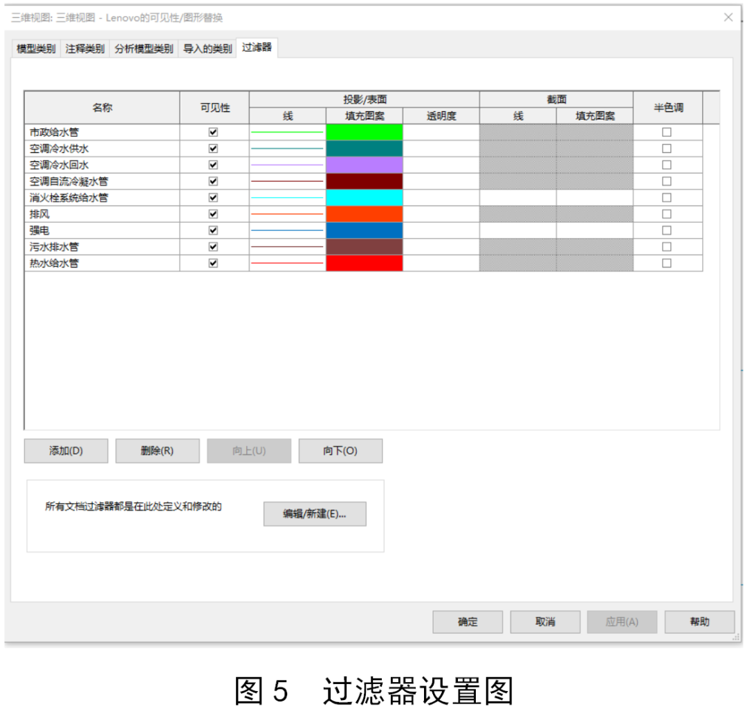 机电系统