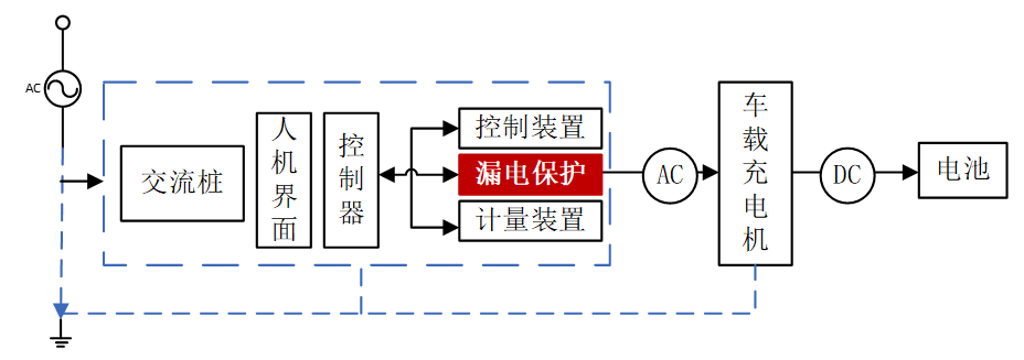 电池保护器