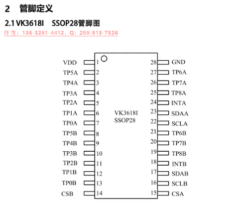 多鍵觸摸檢測芯片VK3618I SSOP28介紹