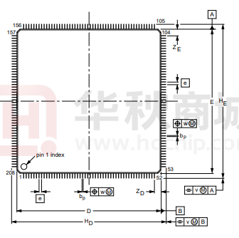 LPC1785FBD208