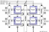 深度解析CPLD和FPGA内部结构和原理