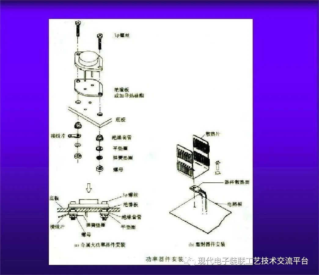 导线