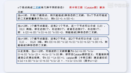  二叉树(2)#数据结构 