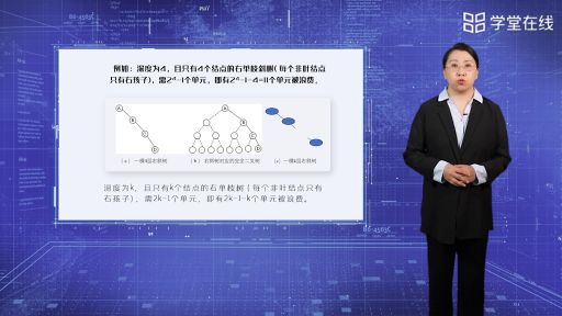  二叉樹的存儲結構(2)#數據結構 