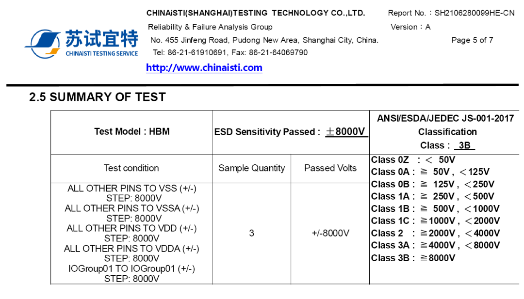 fd06a410-4c51-11ee-a25d-92fbcf53809c.png