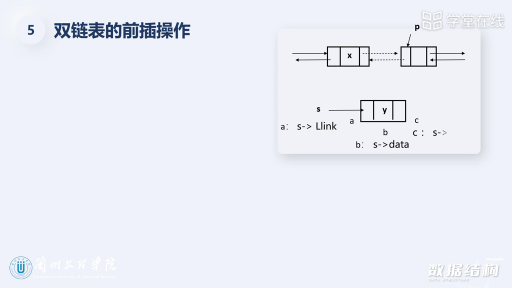  双向链表介绍(2)#数据结构 