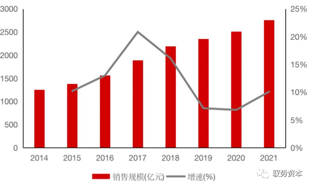 威尼斯人官方半导体进步前辈封测装备及墟市研讨(图24)