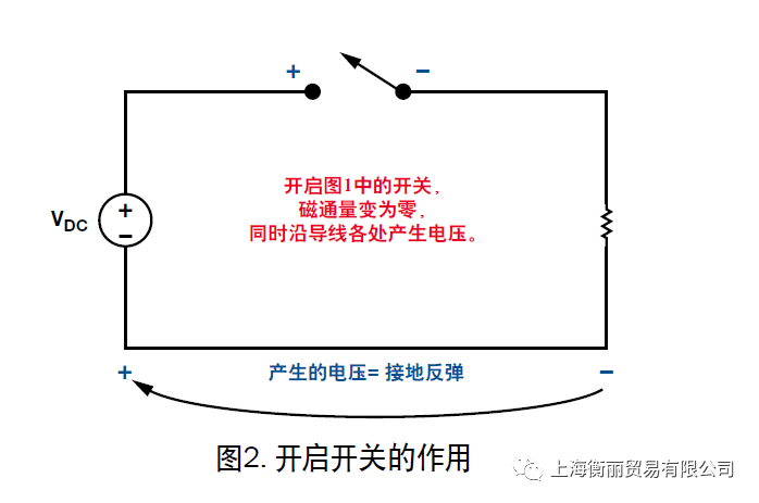 电路原理图