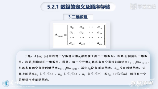  数组的定义及其顺序存储(2)#数据结构 