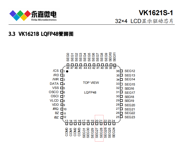 点阵式